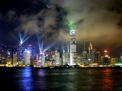HongKong,the Fantastic Skyline